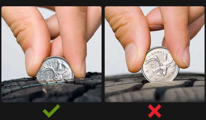 Vérification de l'usure d'un pneu à l'aide d'une pièce de 25 cent